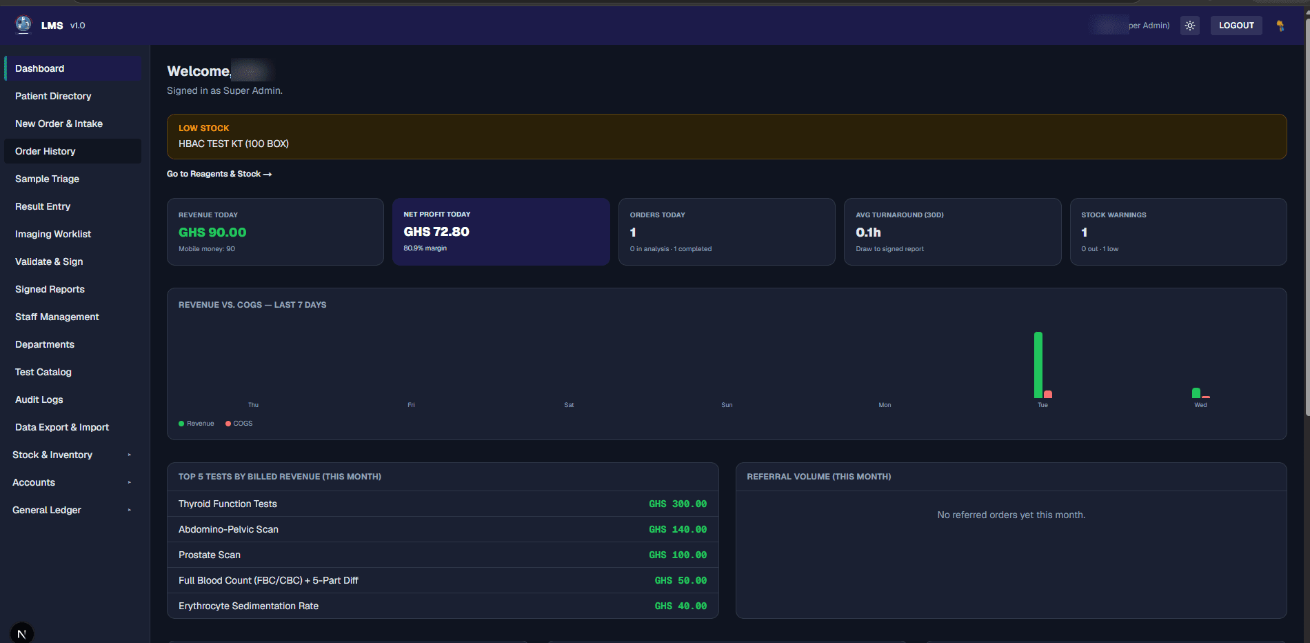 LMS dashboard showing today's revenue, net profit, a 7-day revenue vs. COGS chart, and stock warnings
